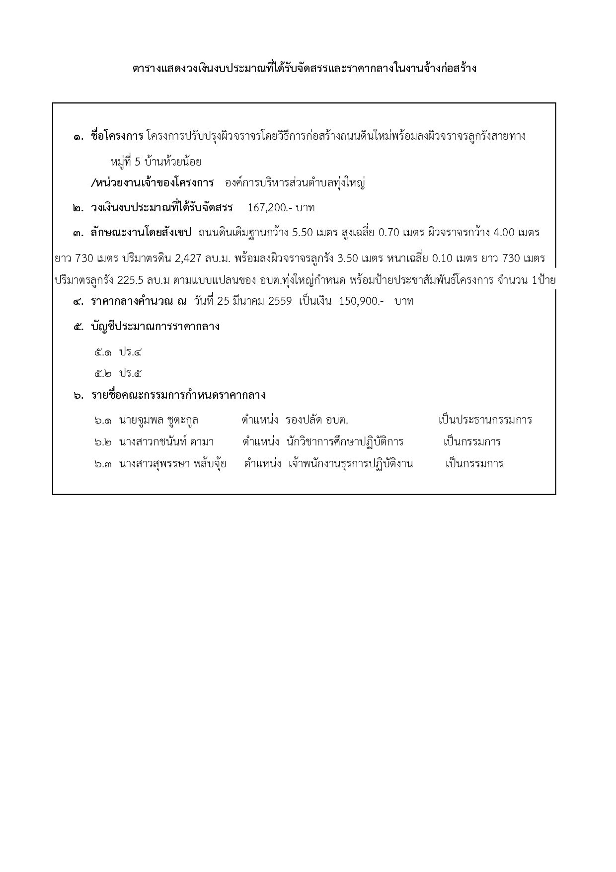 โครงการปรับปรุงผิวจราจรโดยวิธีการก่อสร้างถนนดินใหม่พร้อมลงผิวจราจรลูกรังสายทาง หมู่ที่ 5 บ้านห้วยน้อ