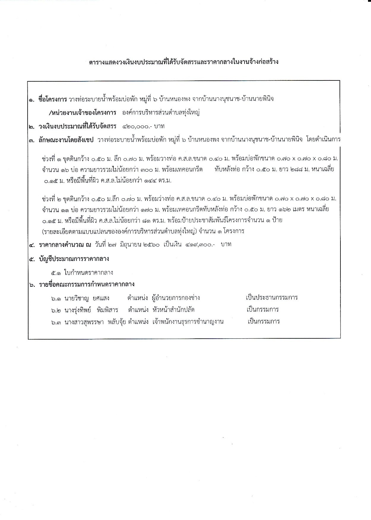 ประกาศราคากลางโครงการวางท่อระบายน้ำพร้อมบ่อพัก หมู่ที่ 6 บ้าหนองพง จากบ้านนางนุชนาช-บ้านนายพินิจ