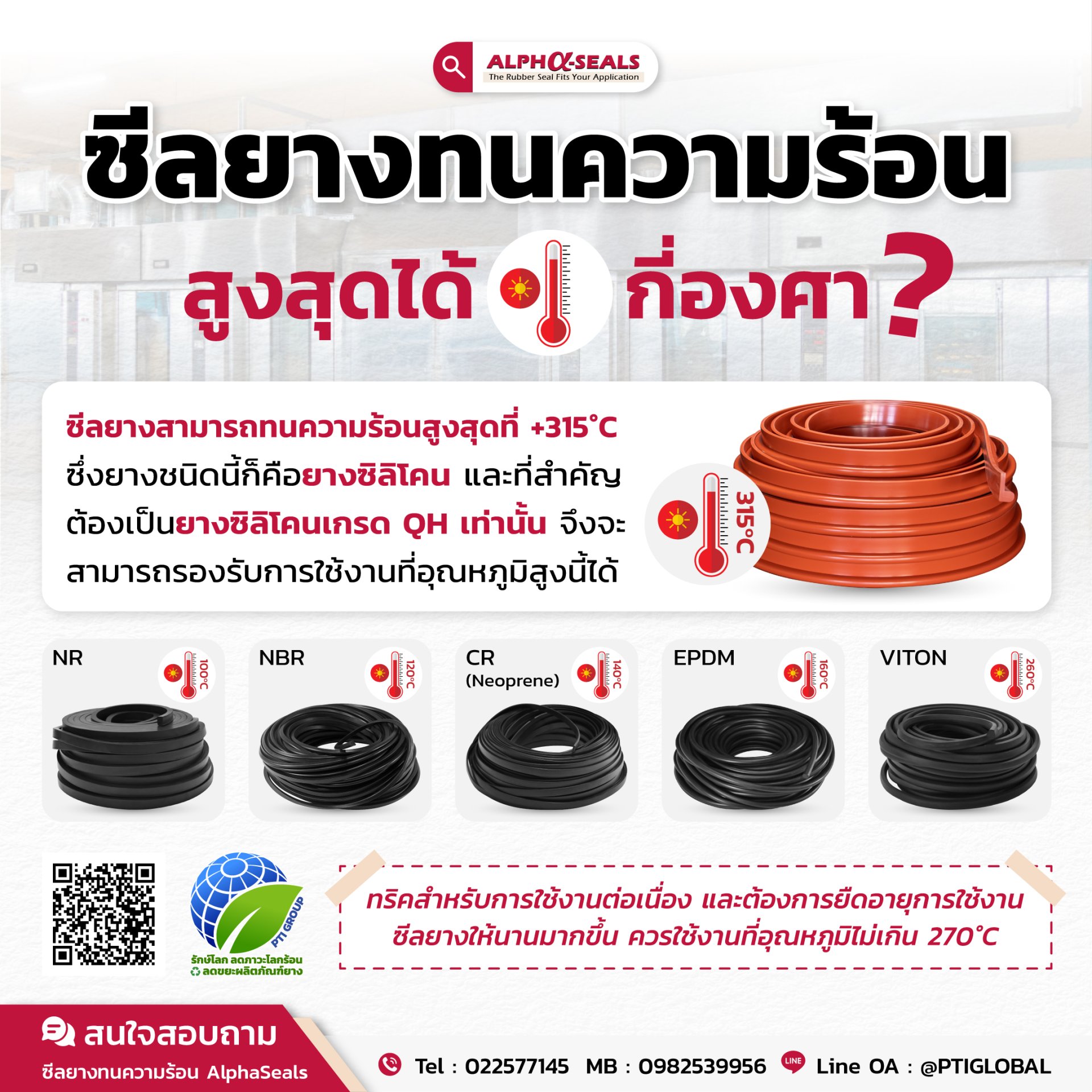 How many degrees can the rubber seal withstand the highest heat