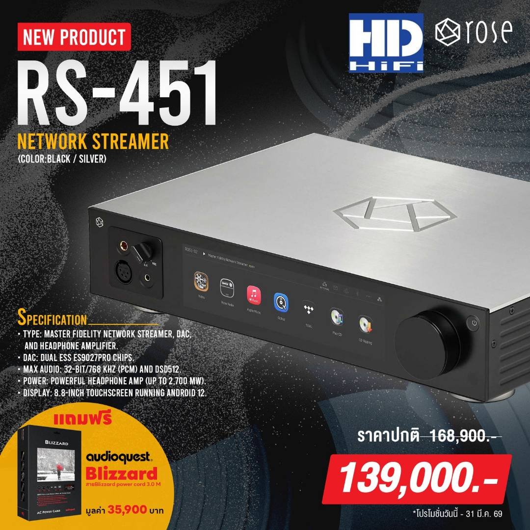 HiFiRose RS451 Network Streamer and DAC