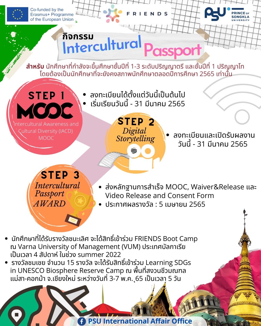 INTERCULTURAL PASSPORT 2022