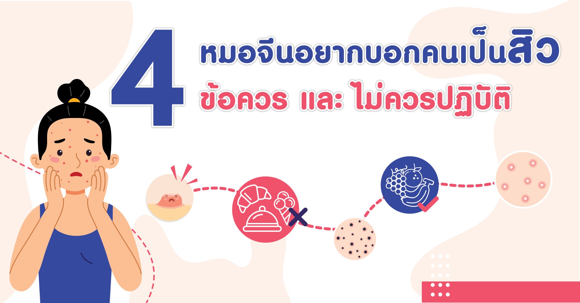 4 ข้อควรปฏิบัติ และ ไม่ควรปฏิบัติสำหรับคนเป็นสิว (4 DOs & 4 DON’Ts If you have pimple problem) 