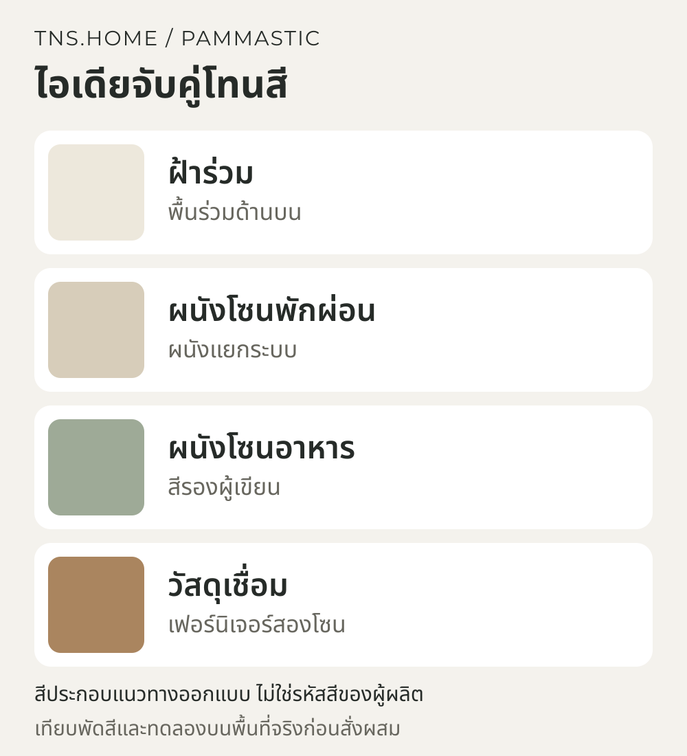 แผนภาพจับคู่สีสำหรับ ห้องนั่งเล่นต่อห้องอาหาร ใช้ฝ้า Pammastic เป็นพื้นร่วมและแบ่งสีผนัง