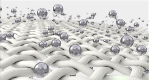 สารเติมแต่งต้านจุลชีพ Antimicrobial Additives  สารเติมแต่งต้านจุลชีพ Antimicrobial Additives