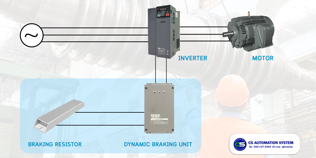 Dynamic Bracking Dynamic Braking Unit คืออะไร
