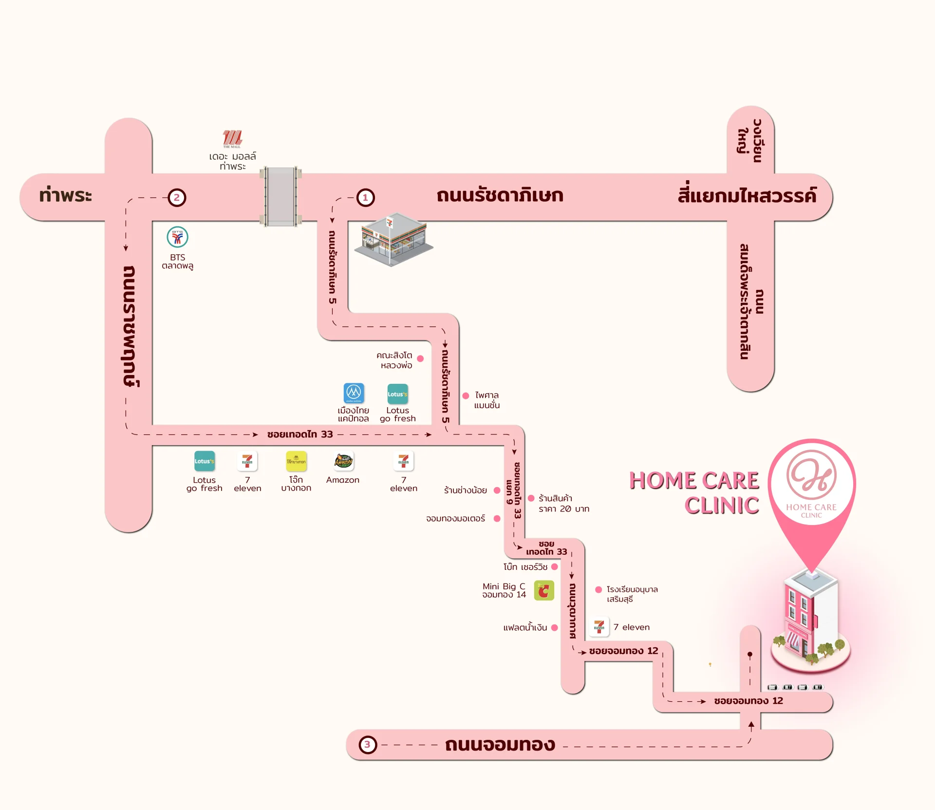 แผนที่ Home Care