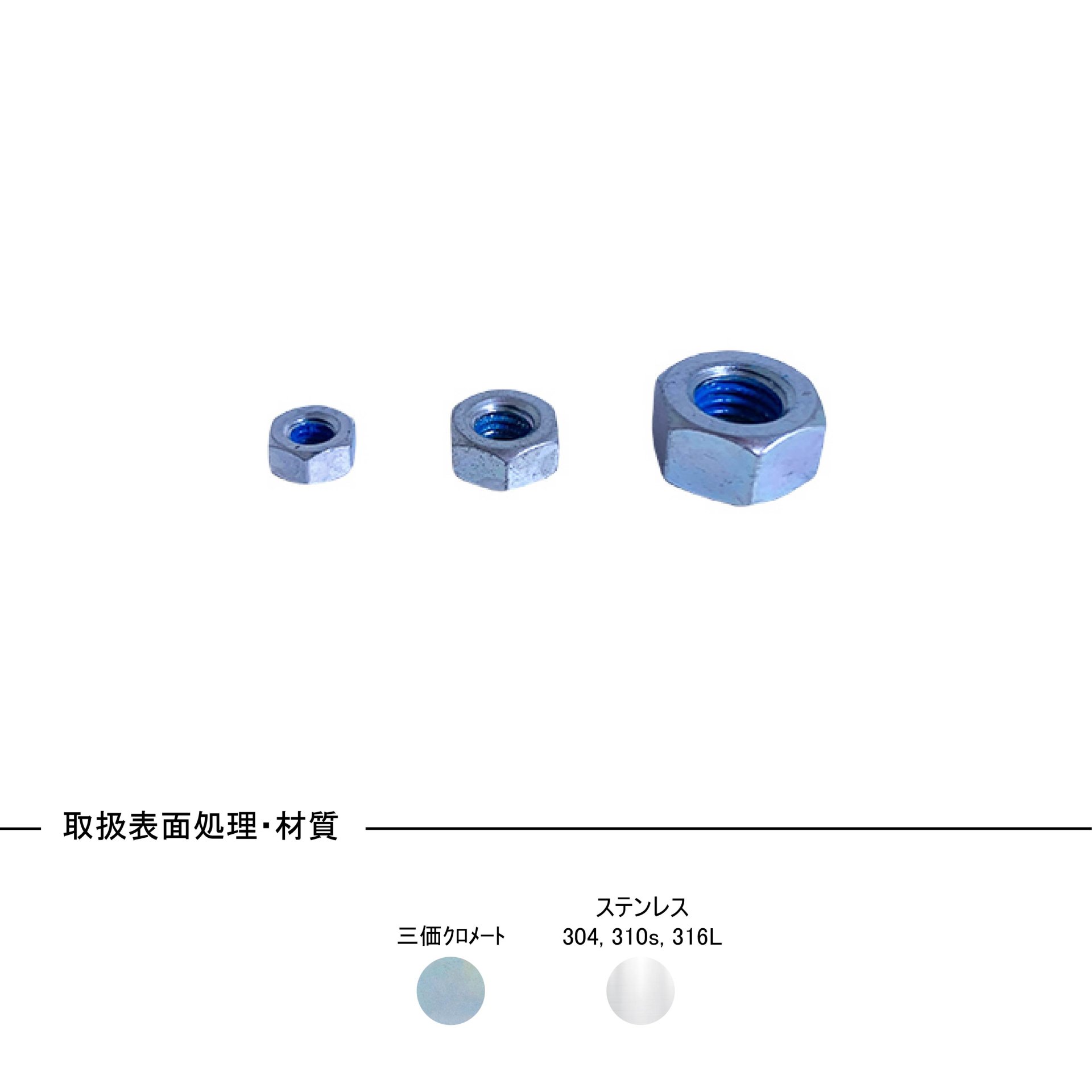 ナイロックナット:ナイロックは世界が認めるねじの緩み止めです hanshinneji