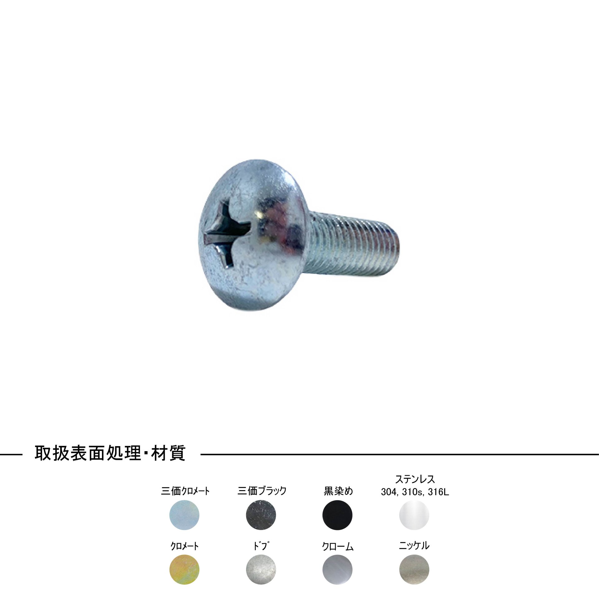 Jis Screw Head at Audrey Begay blog