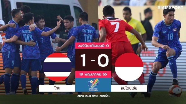 ช้างศึกลิ่วชิงทองสมัย17! วีระเทพตะบันพาไทยเฮต่อเวลาดับฝันอินโดฯ เดือดแดง3