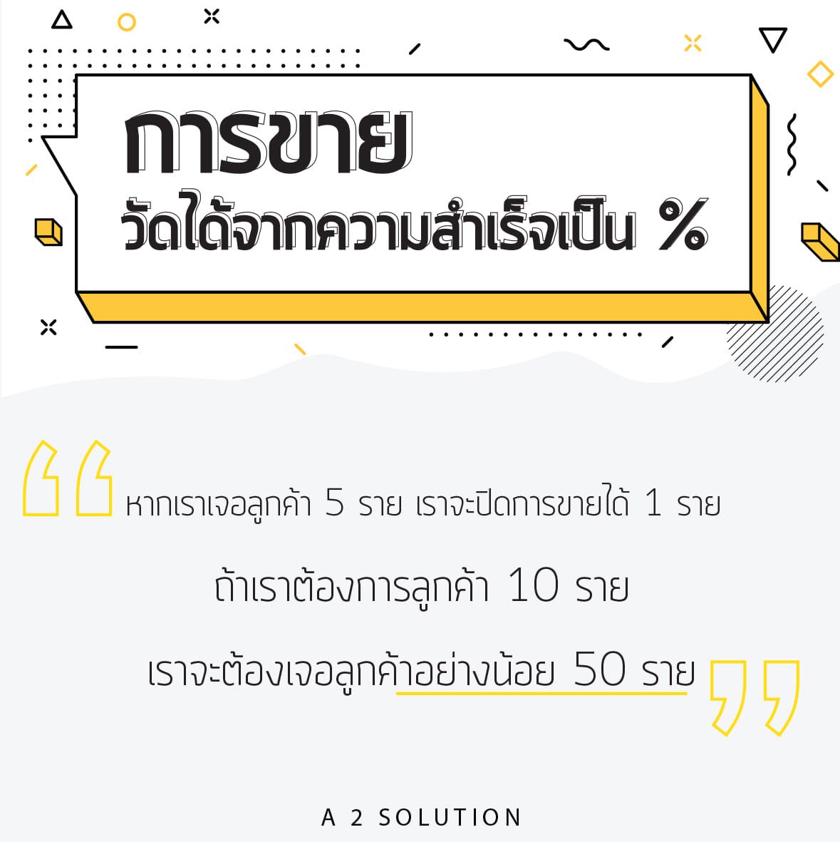 การขายสามารถวัดได้จากความสำเร็จเป็น % การขายสามารถวัดได้จากความสำเร็จเป็น %