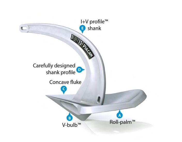 Rocna Vulcan Anchor