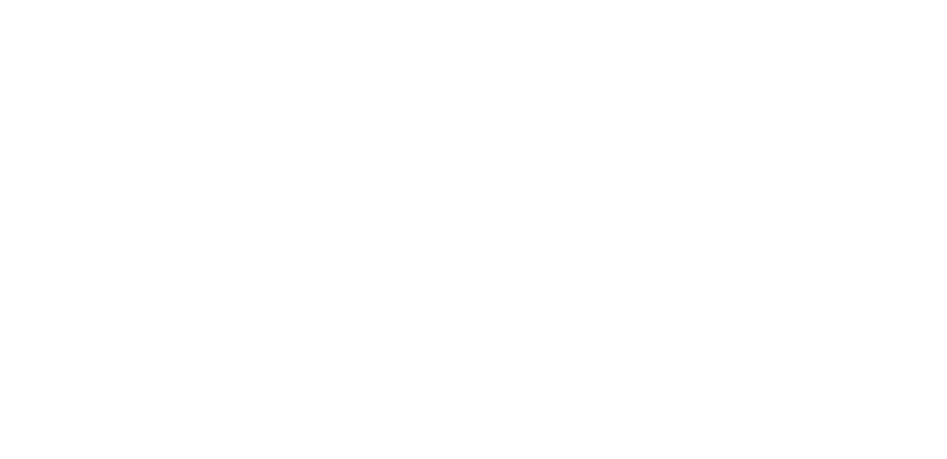 มณีมงคล อิมปอร์ต - เอ็กซปอร์ต จำกัด