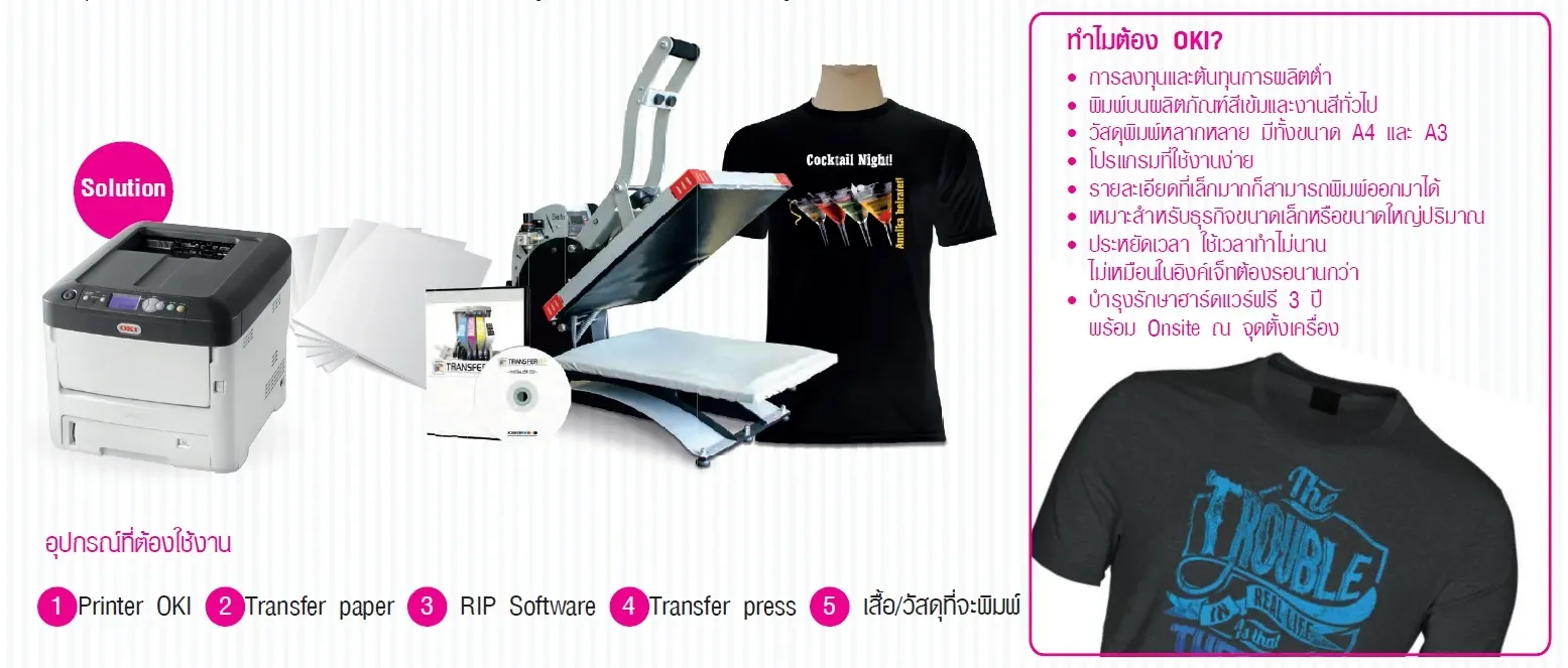 เครื่องพิมพ์เสื้อ OKI LASER