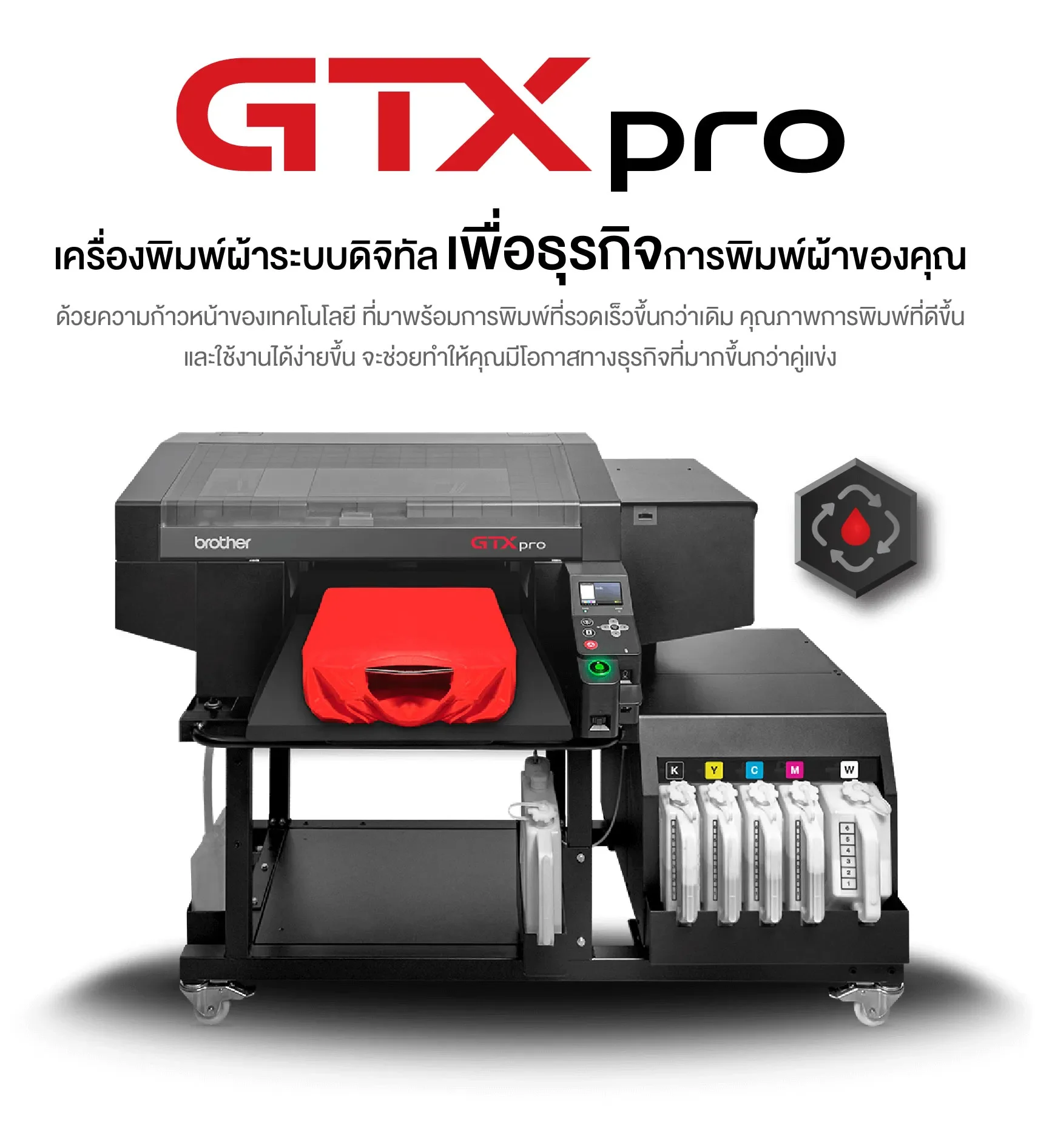 เครื่องพิมพ์ตรงลงผ้า Direct-to-garment DTG