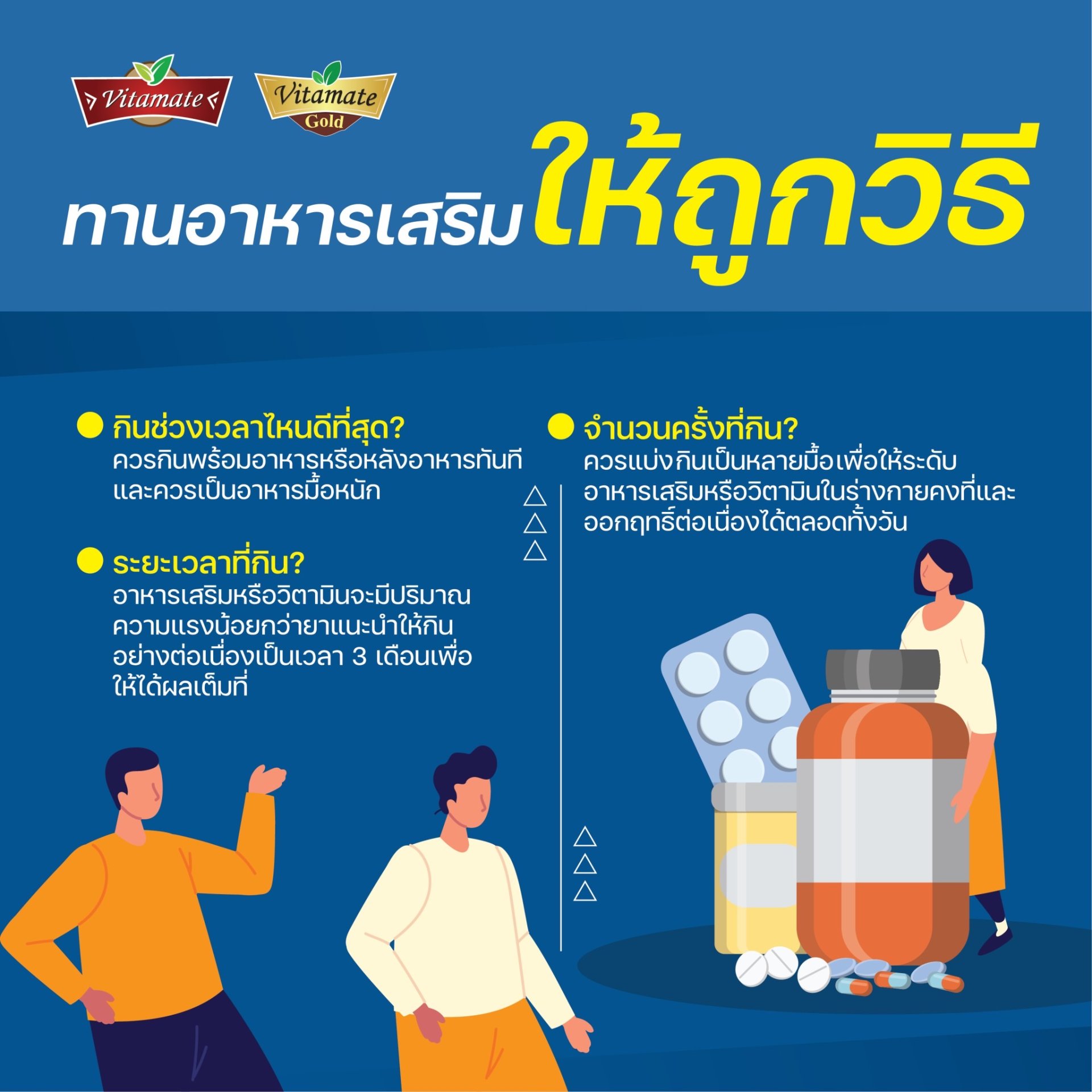 ทานอาหารเสริมให้ถูกวิธี ทำตามนี้ได้ผลชัวร์