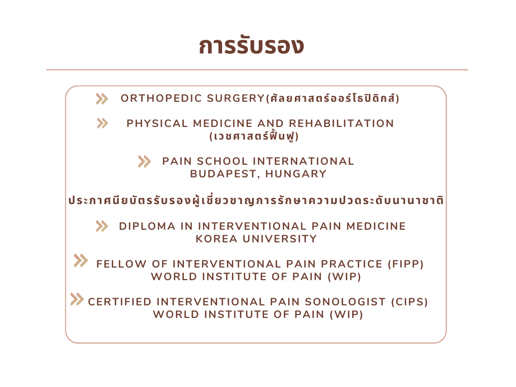 รักษาอาการปวดที่ไหนดี