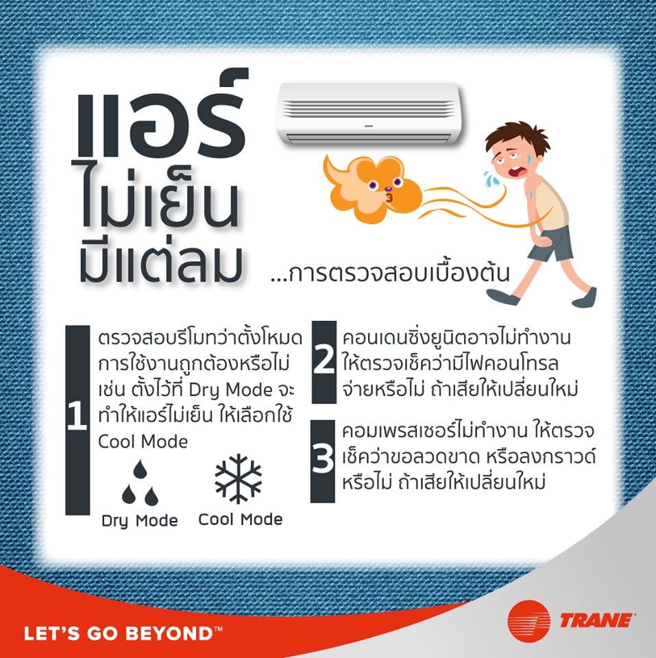 อยู่ดีๆ แอร์ก็ไม่เย็น มีแต่ลม เป็นเพราะอะไร? อยู่ดีๆ แอร์ก็ไม่เย็น มีแต่ลม เป็นเพราะอะไร?