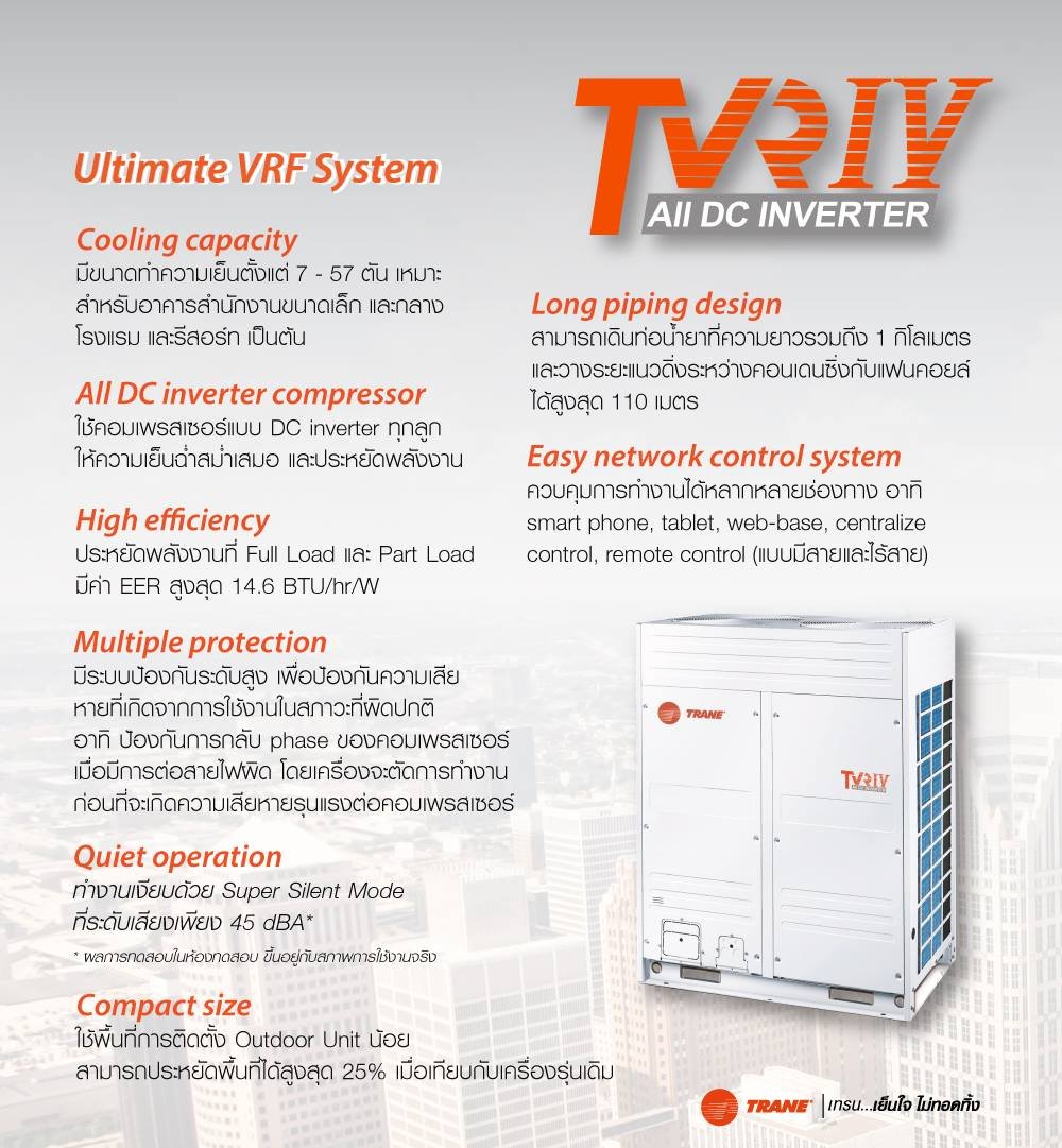 Trane Raup R22 เครื่องปรับอากาศ เทรน Trane RAUP /TTV R22 MODEL - amornpat