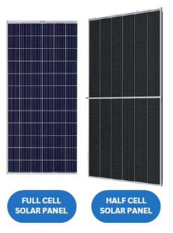 ระบบ MICRO INVERTER ระบบ MICRO INVERTER