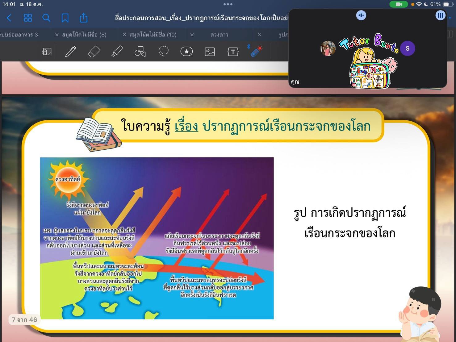 tutorbento.com รีวิว