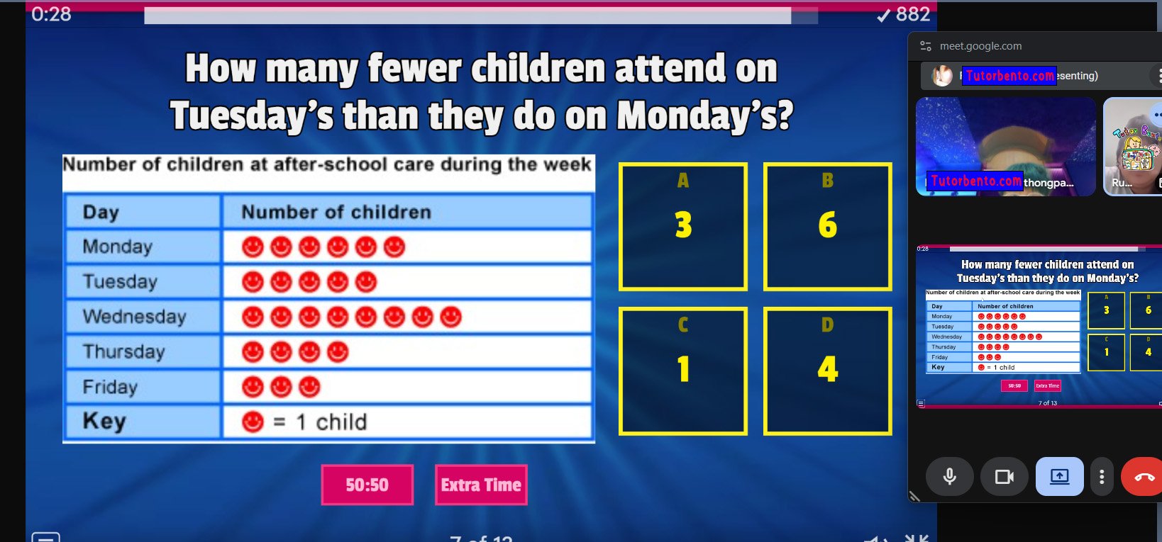 tutorbento.com รีวิว