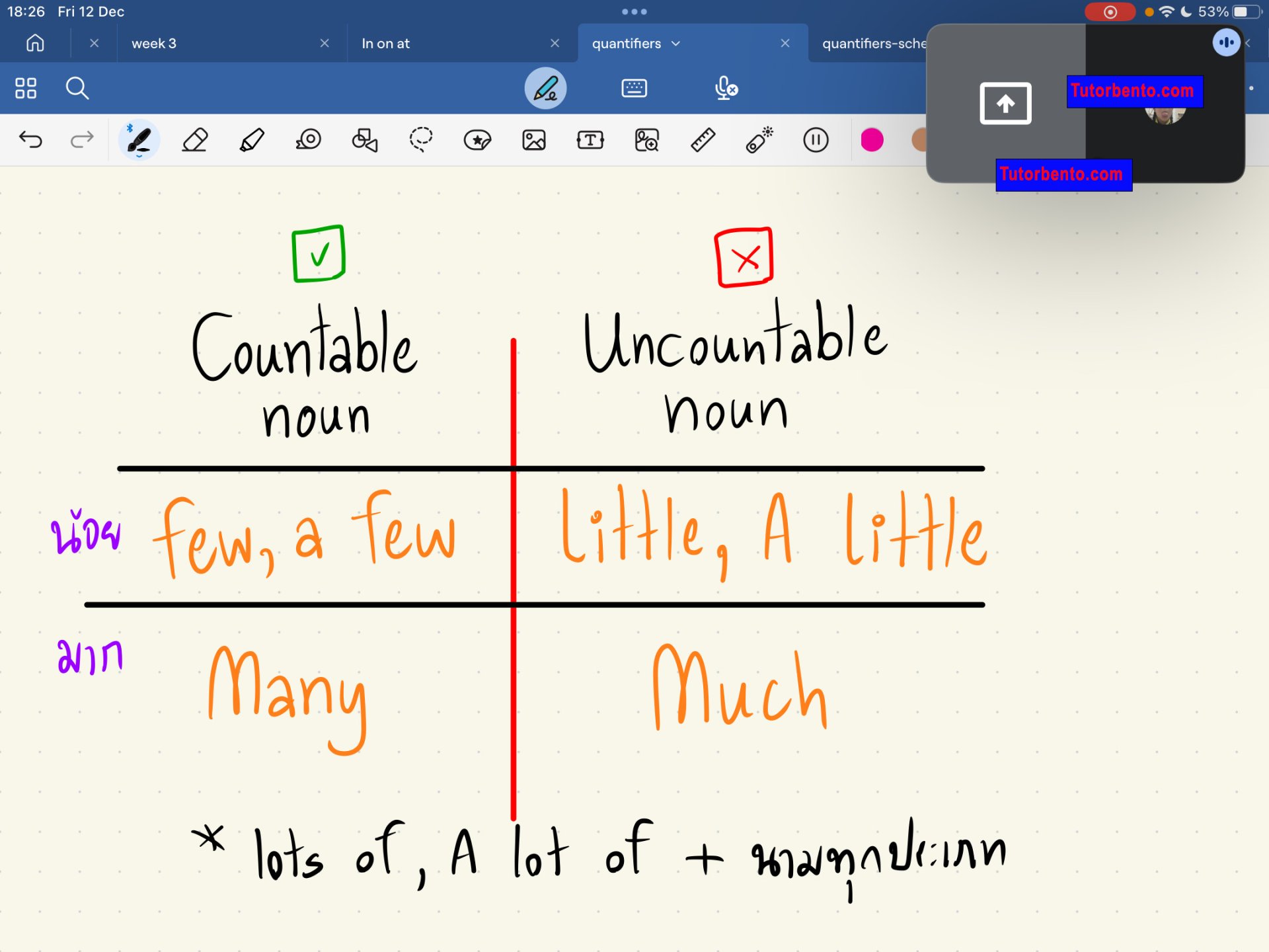 tutorbento.com รีวิว