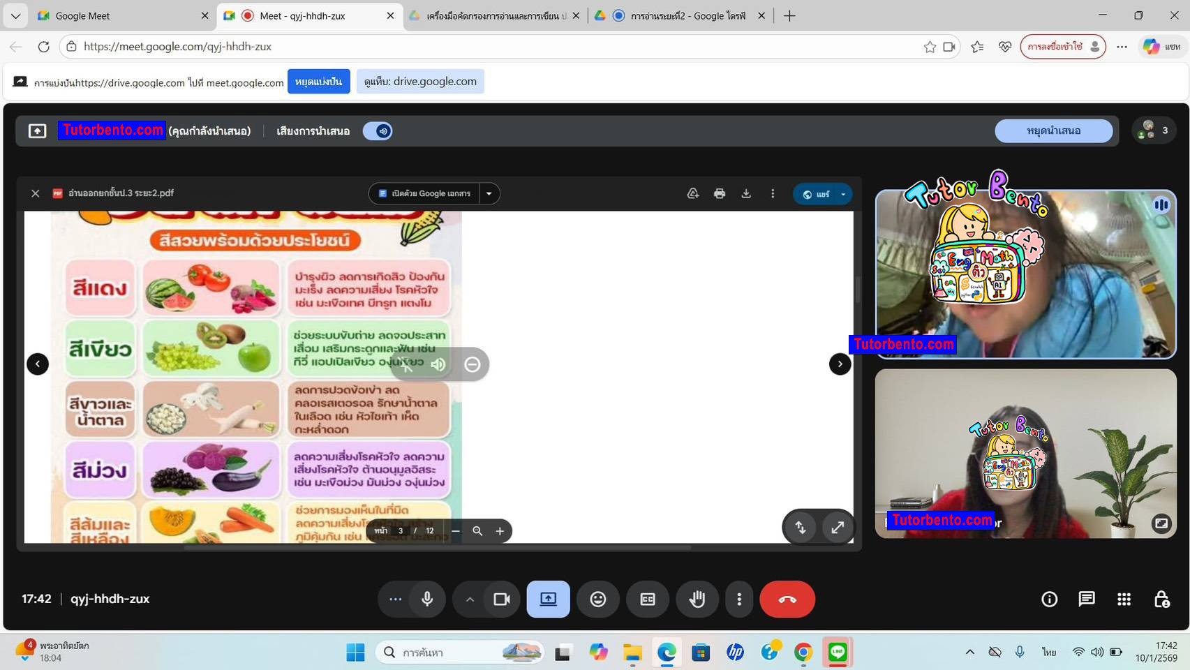 tutorbento.com รีวิว สอนพิเศษ เรียนพิเศษ ติวเตอร์ตัวต่อตัว เรียนพิเศษที่บ้าน