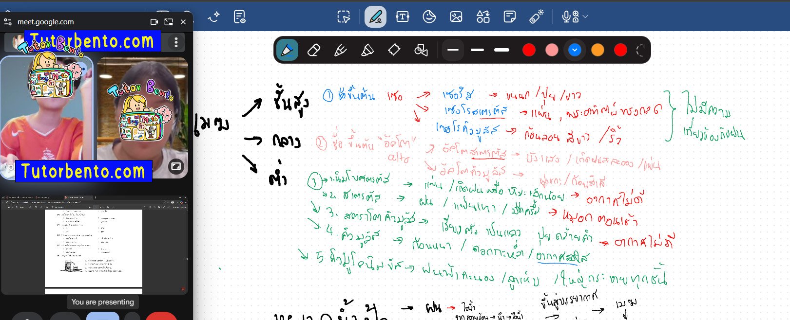 tutorbento.com รีวิว สอนพิเศษ เรียนพิเศษ ติวเตอร์ตัวต่อตัว เรียนพิเศษที่บ้าน