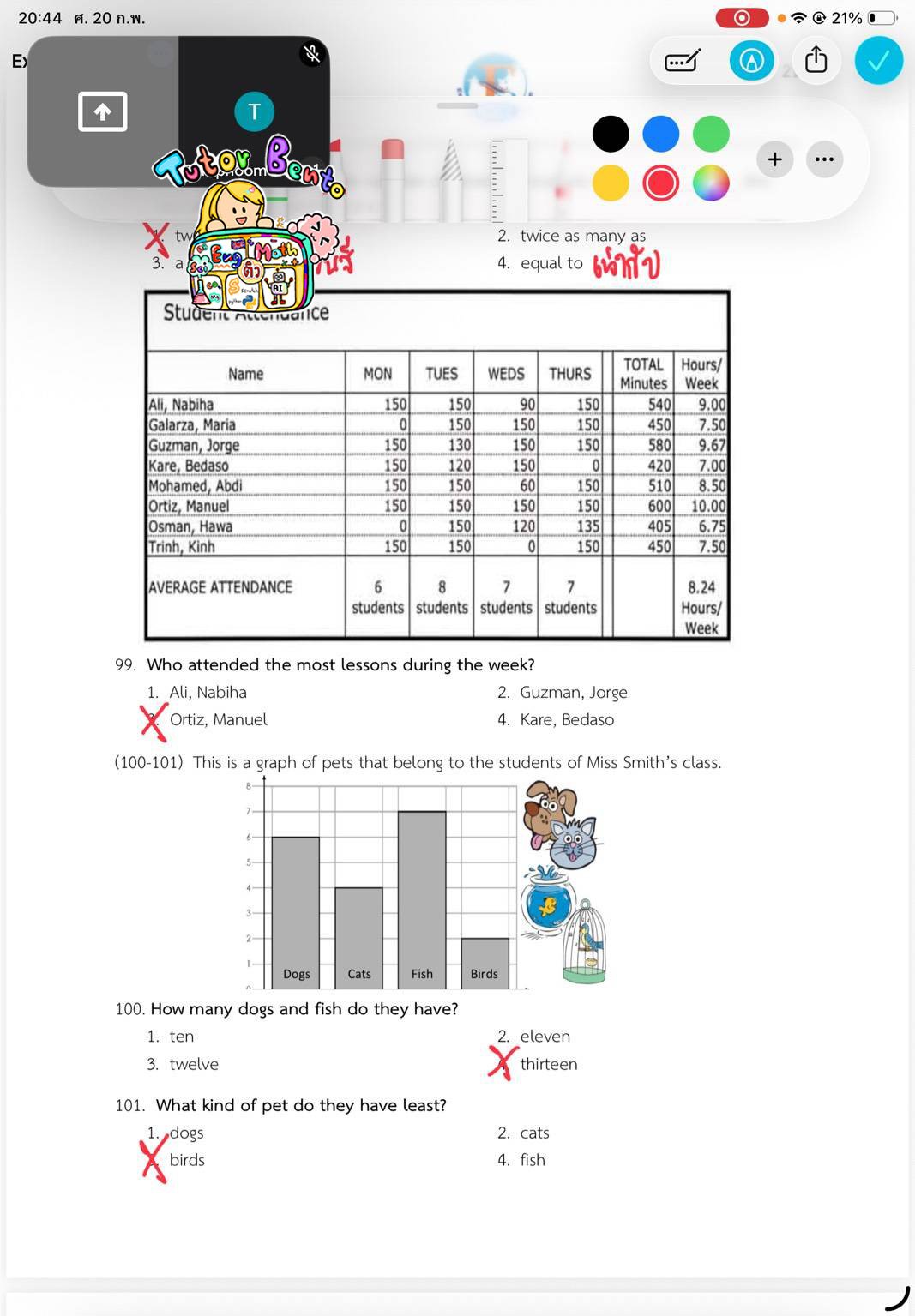 tutorbento.com รีวิว สอนพิเศษ เรียนพิเศษ ติวเตอร์ตัวต่อตัว เรียนพิเศษที่บ้าน
