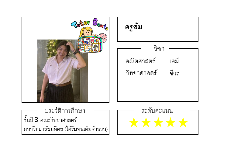 ติวเตอร์เบนโตะ-ส้ม ติวเตอร์เบนโตะ-ส้ม