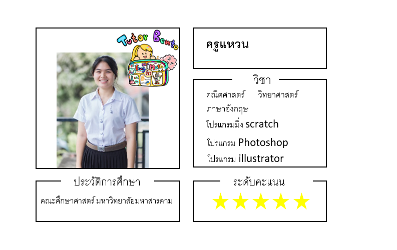 ติวเตอร์เบนโตะ-แหวน ติวเตอร์เบนโตะ-แหวน