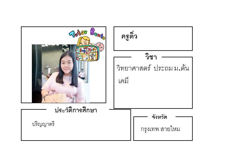 ติวคณิตศาสตร์-ติ๋ว ติวคณิตศาสตร์-ติ๋ว
