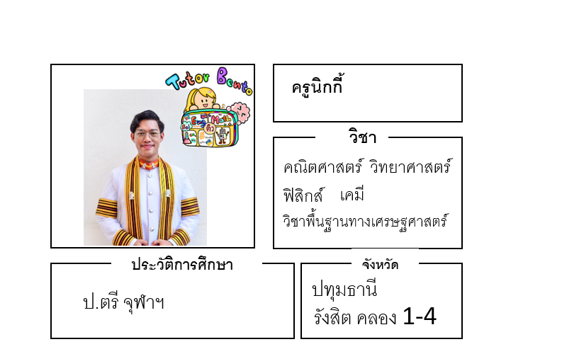 ติวคณิตศาสตร์-นิกกี้