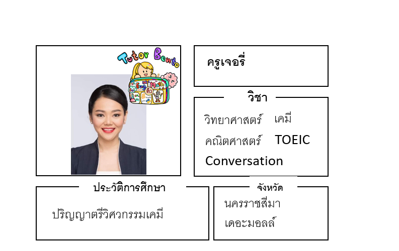 ติวภาษาจีน ติวเตอร์เบนโตะ ติวภาษาจีน ติวเตอร์เบนโตะ