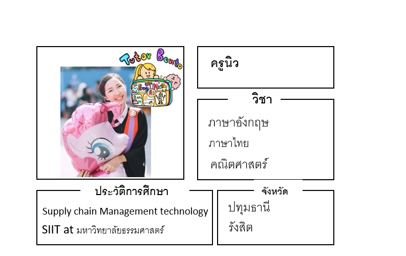 ติวภาษาไทย ติวเตอร์เบนโตะ