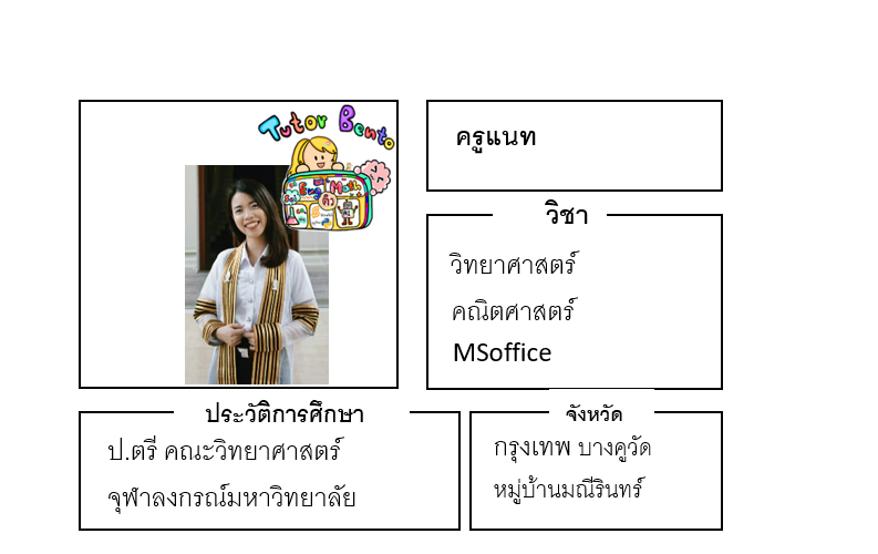 ติวเตอร์เบนโตะ-แนท ติวเตอร์เบนโตะ-แนท