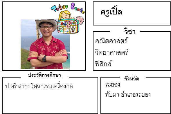 ติวเตอร์เบนโตะ-เปิ้ล ติวเตอร์เบนโตะ-เปิ้ล