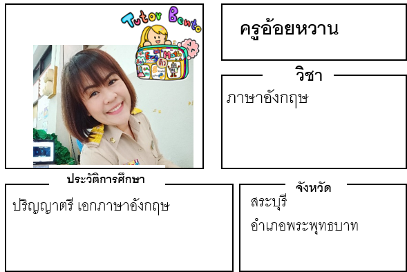ติวเตอร์เบนโตะ-อ้อยหวาน ติวเตอร์เบนโตะ-อ้อยหวาน