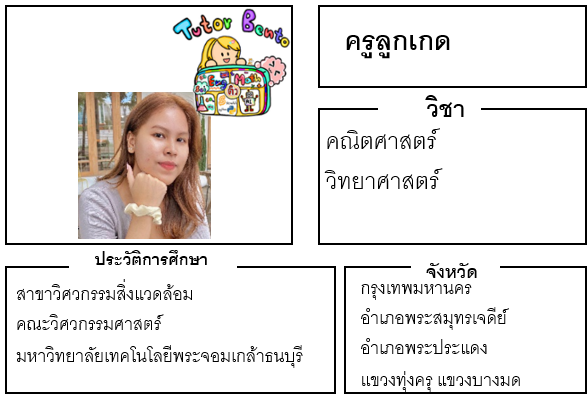 ติวเตอร์เบนโตะ-ลูกเกด ติวเตอร์เบนโตะ-ลูกเกด