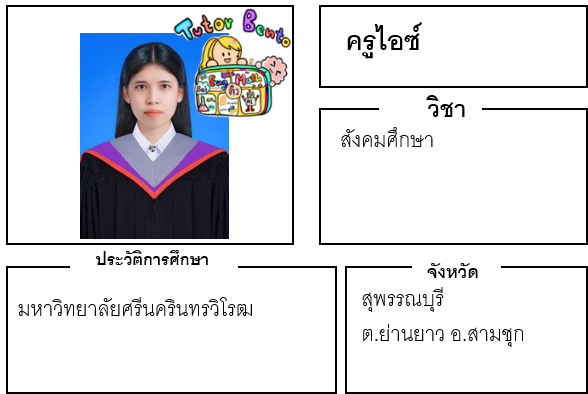 ติวเตอร์เบนโตะ-ไอซ์ ติวเตอร์เบนโตะ-ไอซ์