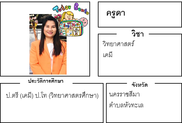 ติวเตอร์เบนโตะ-ดา