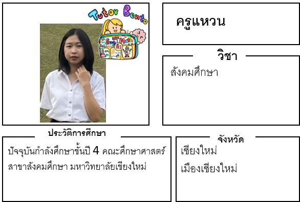 ติวเตอร์เบนโตะ-แหวน ติวเตอร์เบนโตะ-แหวน