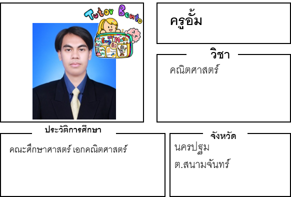 ติวเตอร์เบนโตะ-อั้ม ติวเตอร์เบนโตะ-อั้ม