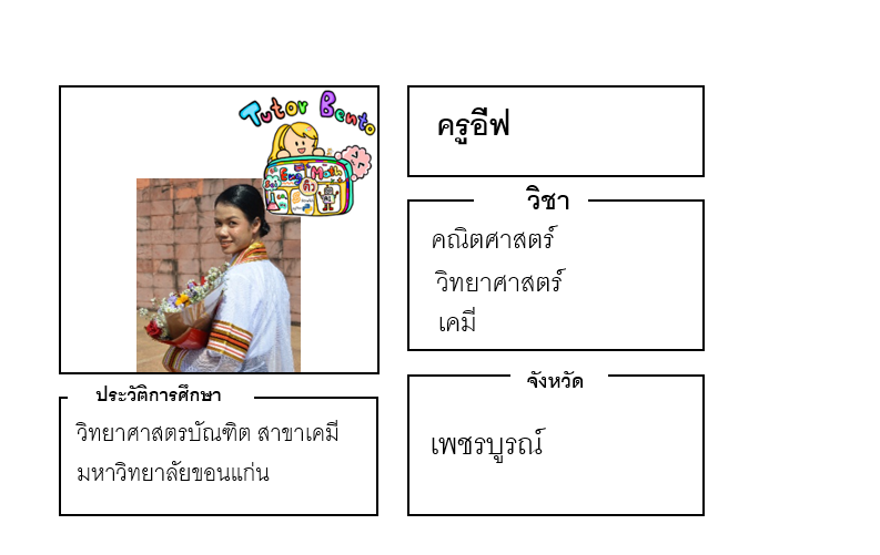 ติวเตอร์เบนโตะ-อีฟ ติวเตอร์เบนโตะ-อีฟ