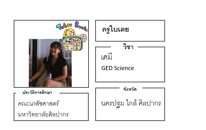 ติวเตอร์เบนโตะ-ใบเตย ติวเตอร์เบนโตะ-ใบเตย