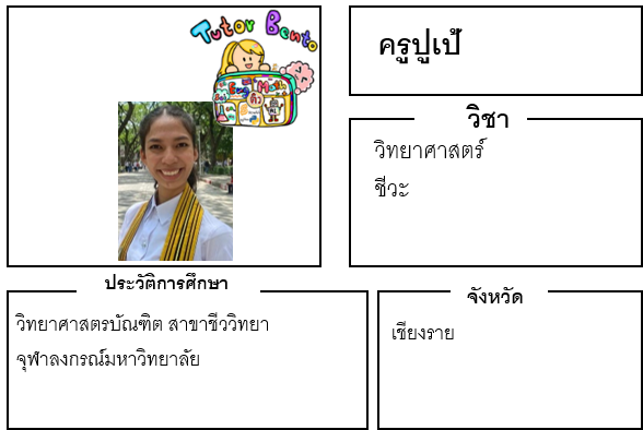 ติวเตอร์เบนโตะ-ปูเป้ ติวเตอร์เบนโตะ-ปูเป้