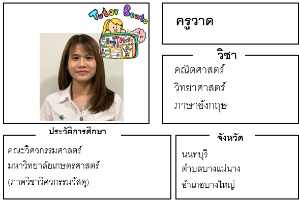 ติวเตอร์เบนโตะ-วาด ติวเตอร์เบนโตะ-วาด