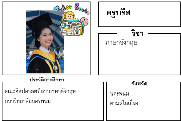 ครูสอนพิเศษ ครูบรีส รหัส 21278 สอน ภาษาอังกฤษ นครพนม