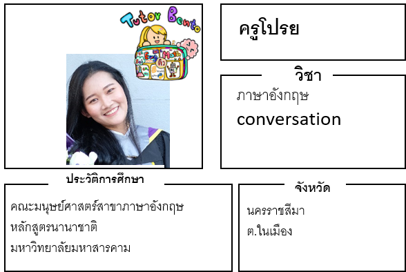 ติวเตอร์เบนโตะ-โปรย