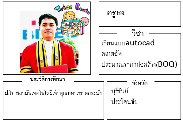 ติวเตอร์เบนโตะ-ธง ติวเตอร์เบนโตะ-ธง